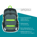 Neoxx ACTIVE PRO - Schulrucksack 45.5 cm (BOOM!) - Ansicht 8