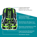 Neoxx ACTIVE PRO - Schulrucksack 45.5 cm (BOOM!) - Ansicht 9