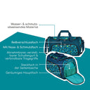 Neoxx MOVE - Sporttasche 43.5 cm (Petrol extreme) - Ansicht 5