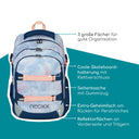 Neoxx ACTIVE PRO - Schulrucksack 45.5 cm (Dreaming of pastel) - Ansicht 10