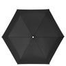 Samsonite Alu Drop S 4 Sect. Auto - Regenschirm (schwarz) - Ansicht 2
