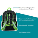 Neoxx FLOW - Schulrucksack 42.5 cm (Pixel in my mind) - Ansicht 8