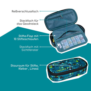 Neoxx JUMP - Schlampermäppchen 22.5 cm (Petrol extreme) - Markenkoffer
