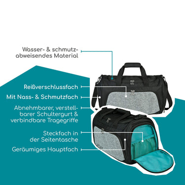 Neoxx MOVE - Sporttasche 43.5 cm (Wool the World) - Ansicht 5